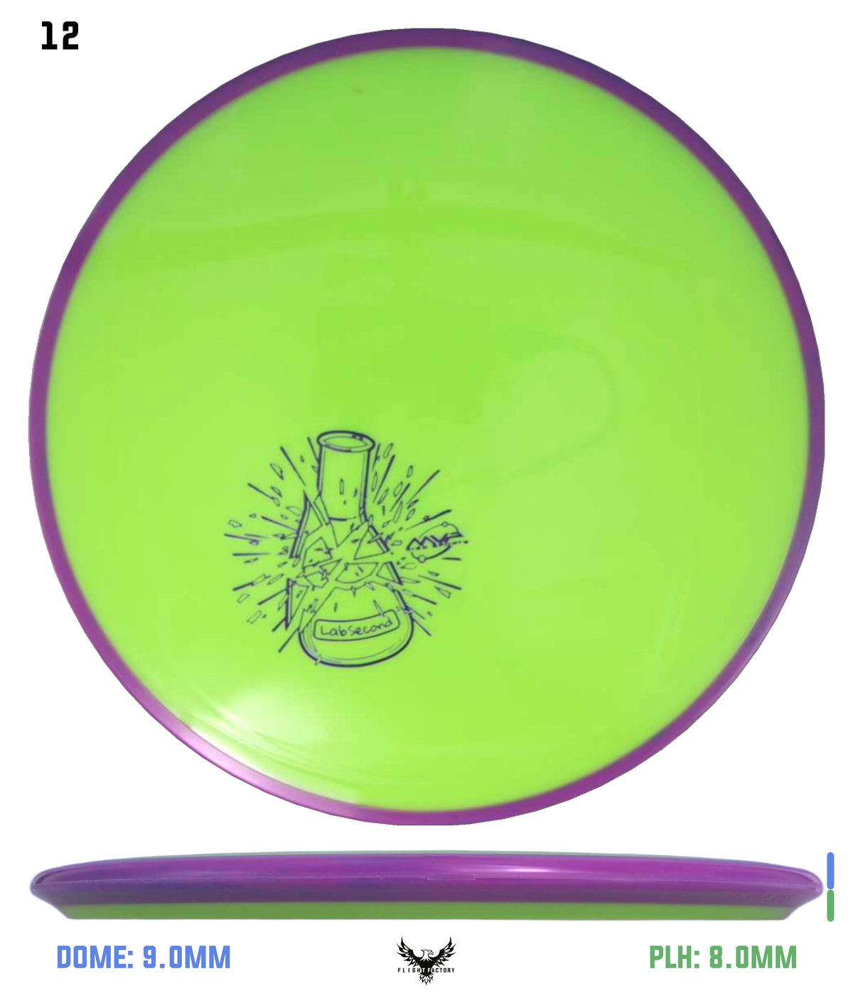 Axiom Simon Line Neutron Balance - Lab Seconds