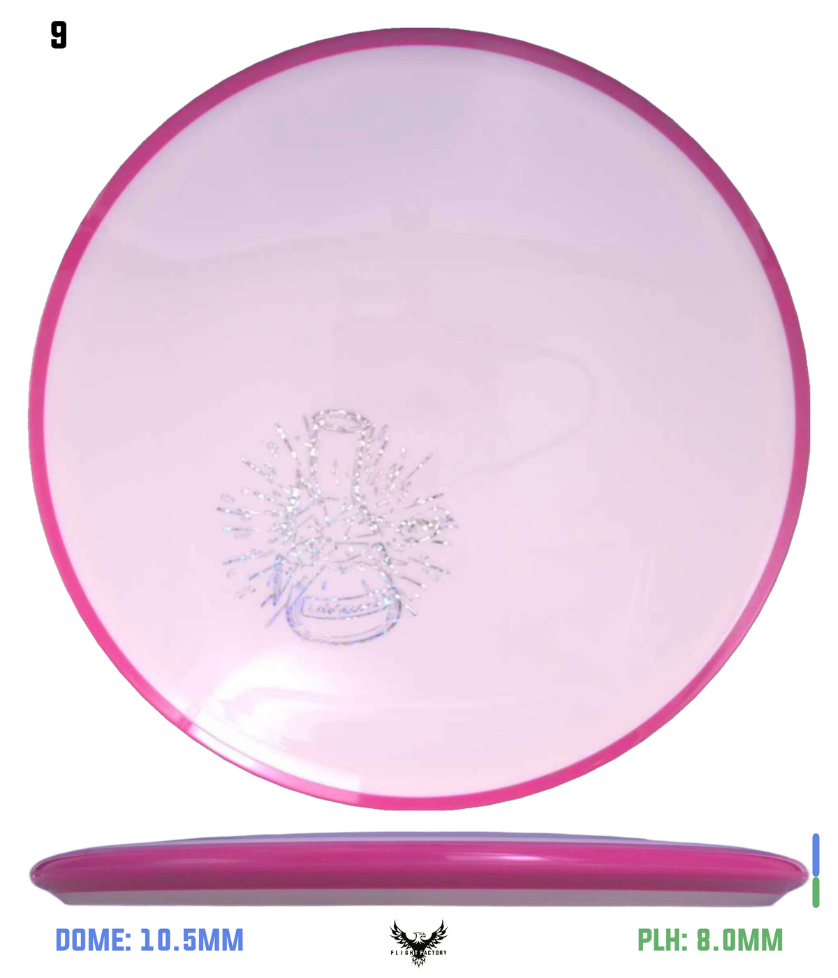 Axiom Simon Line Neutron Balance - Lab Seconds