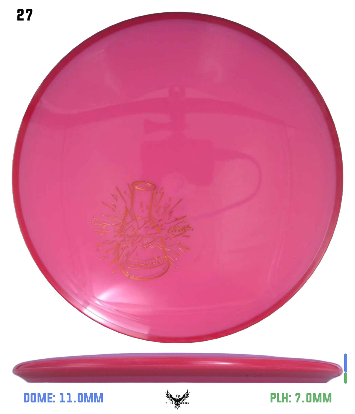 Axiom Simon Line Neutron Balance - Lab Seconds