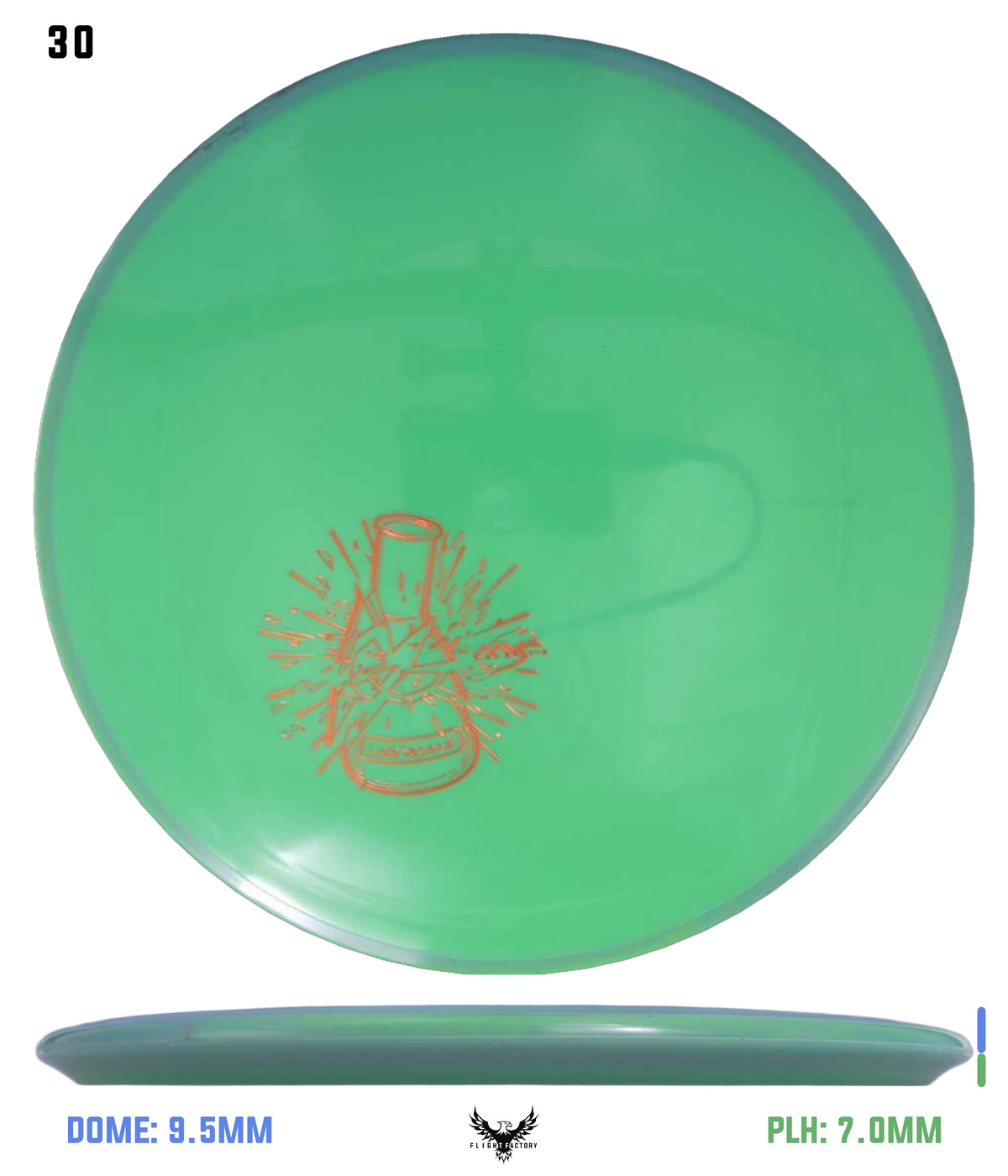 Axiom Simon Line Neutron Balance - Lab Seconds