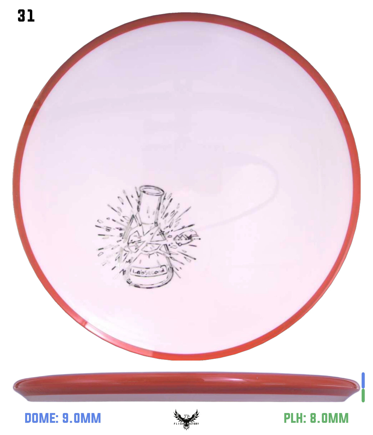 Axiom Simon Line Neutron Balance - Lab Seconds