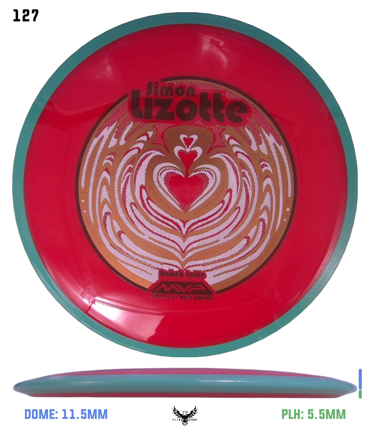 Axiom Simon Lizotte Neutron Bokeh - Bokeh Latte Special Edition