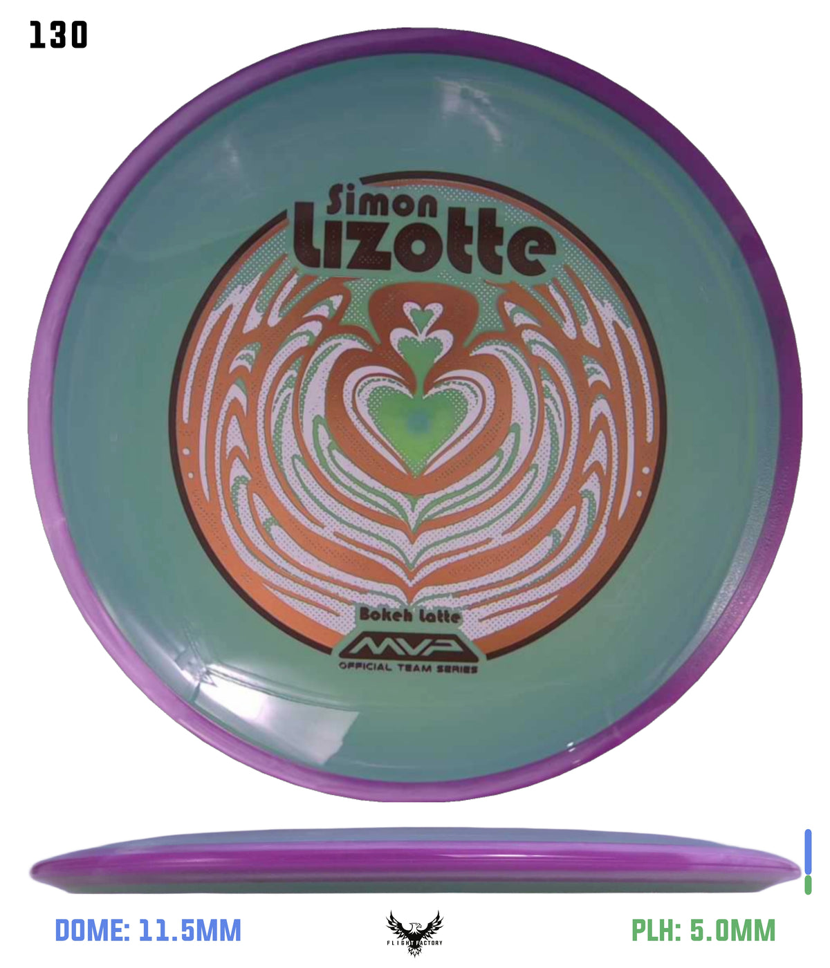 Axiom Simon Lizotte Neutron Bokeh - Bokeh Latte Special Edition