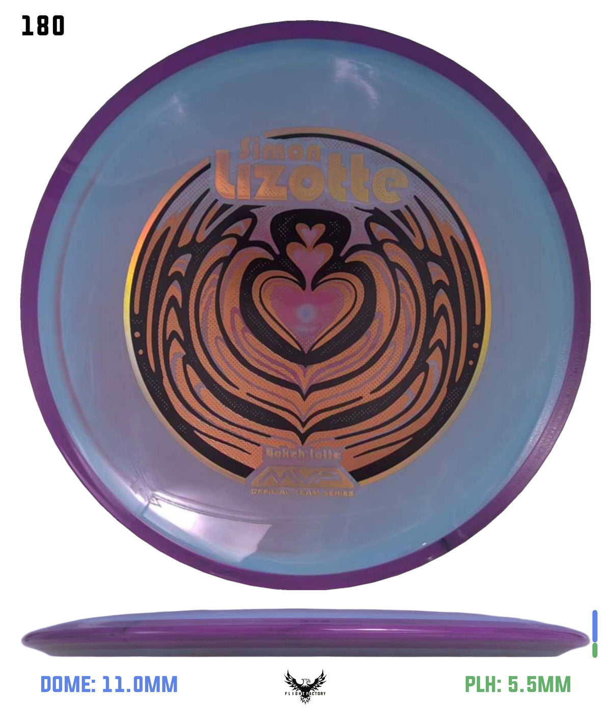 Axiom Simon Lizotte Neutron Bokeh - Bokeh Latte Special Edition