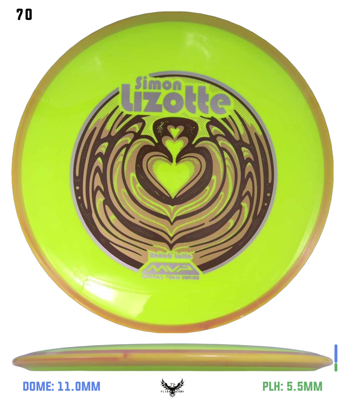 Axiom Simon Lizotte Neutron Bokeh - Bokeh Latte Special Edition