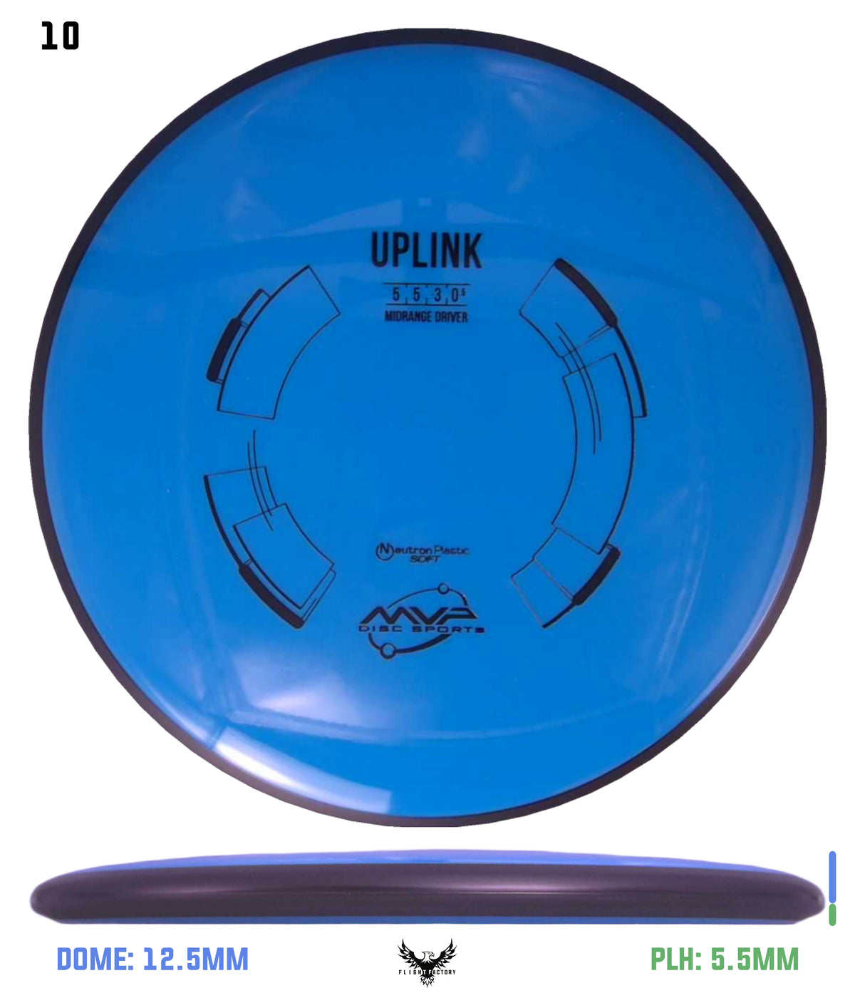 MVP Neutron Soft Uplink