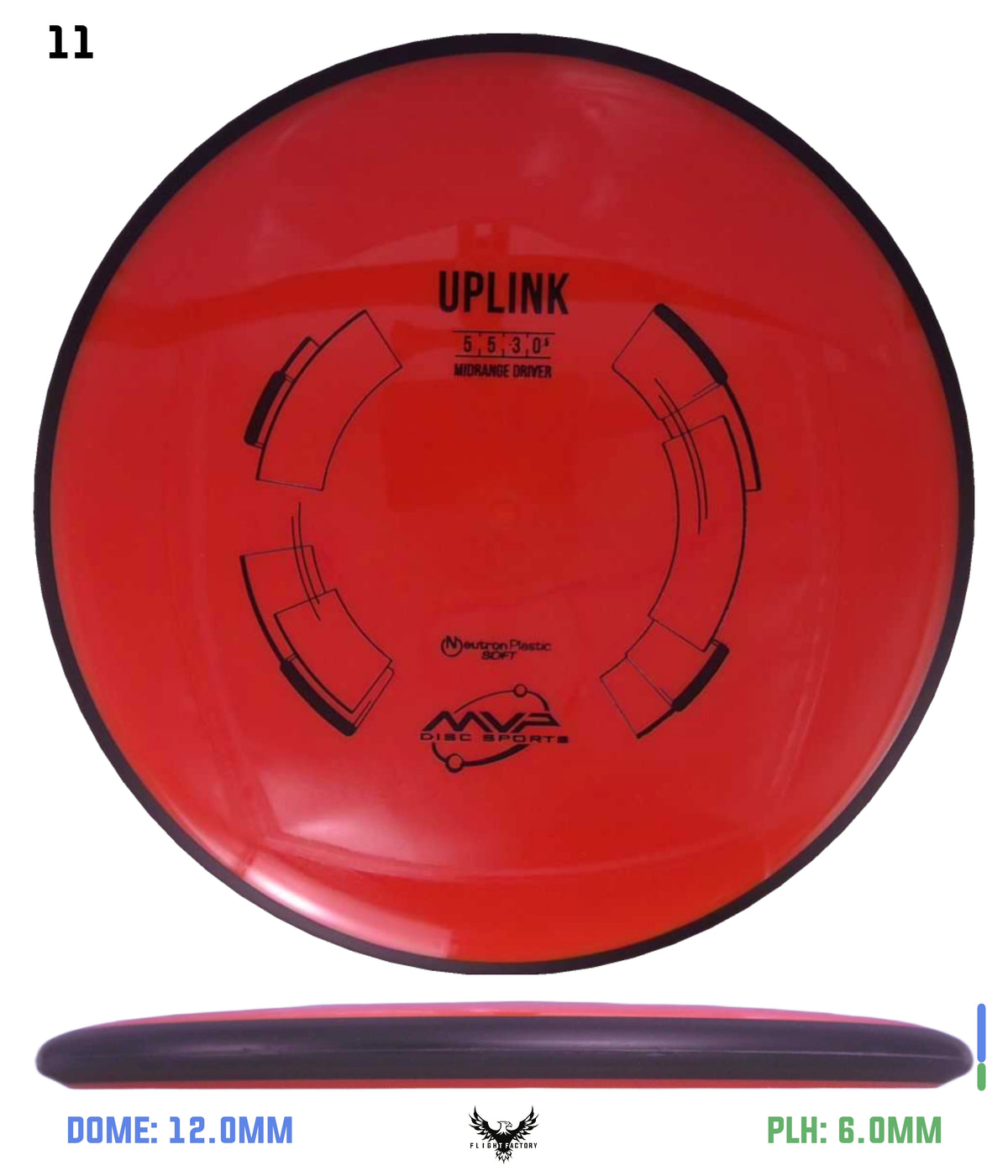 MVP Neutron Soft Uplink