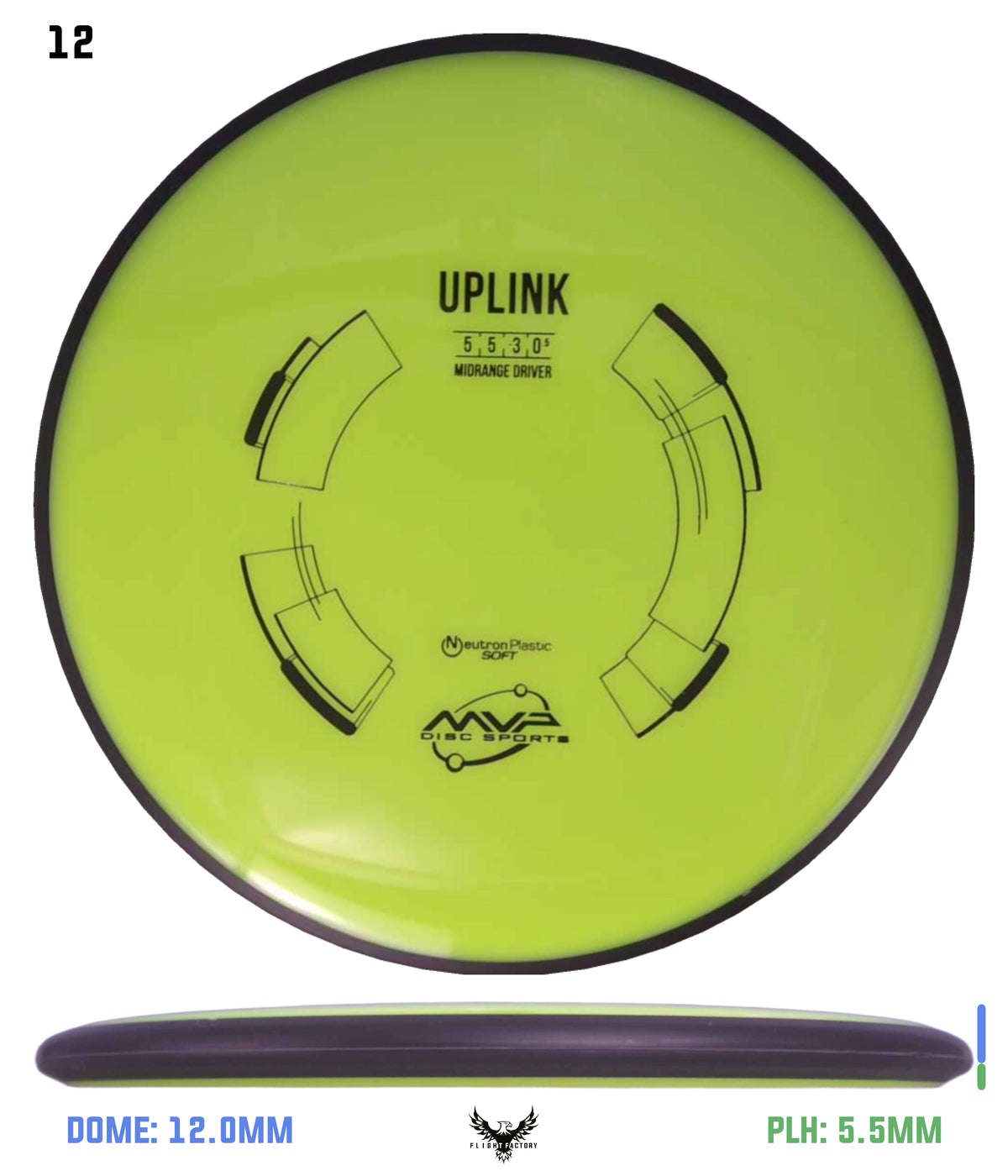 MVP Neutron Soft Uplink