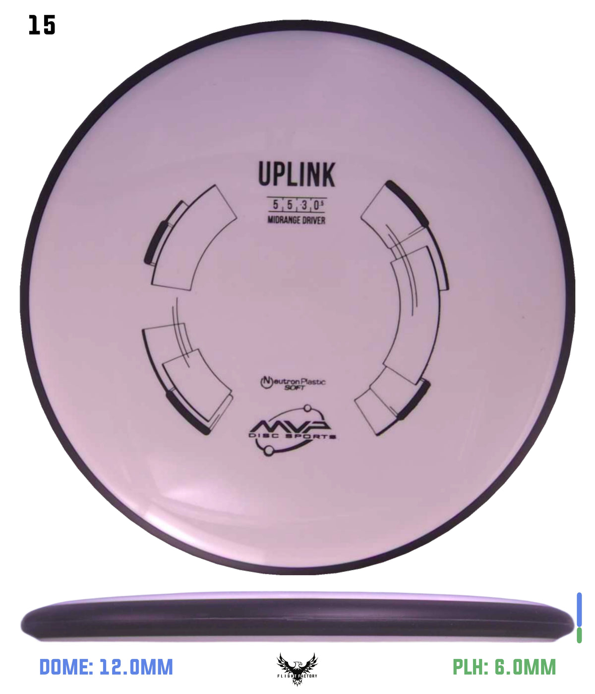 MVP Neutron Soft Uplink
