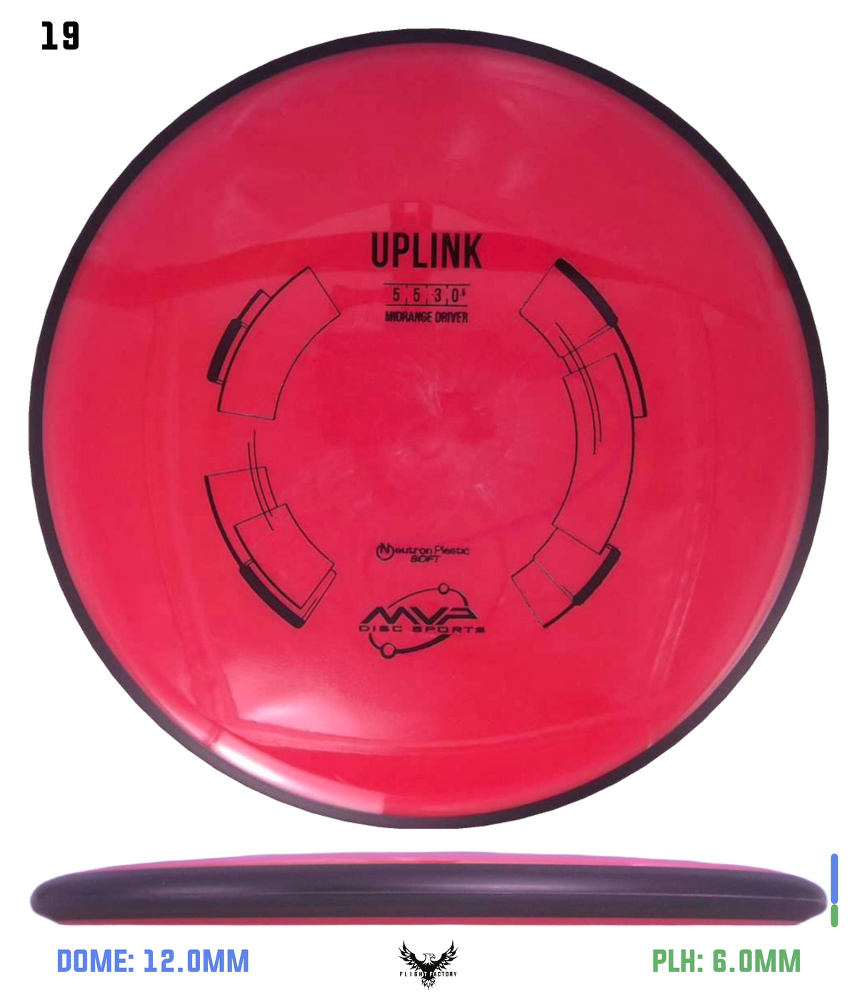 MVP Neutron Soft Uplink
