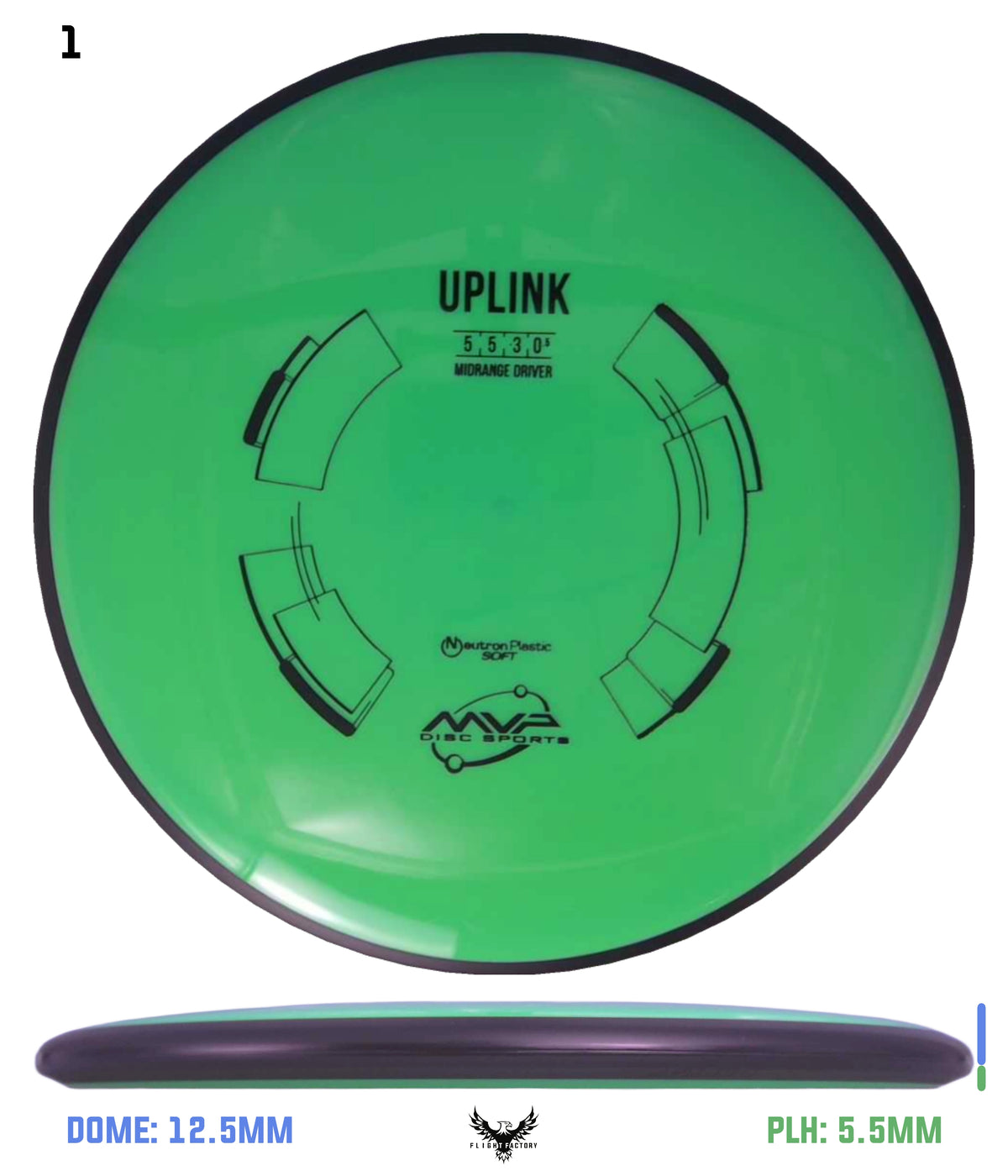 MVP Neutron Soft Uplink