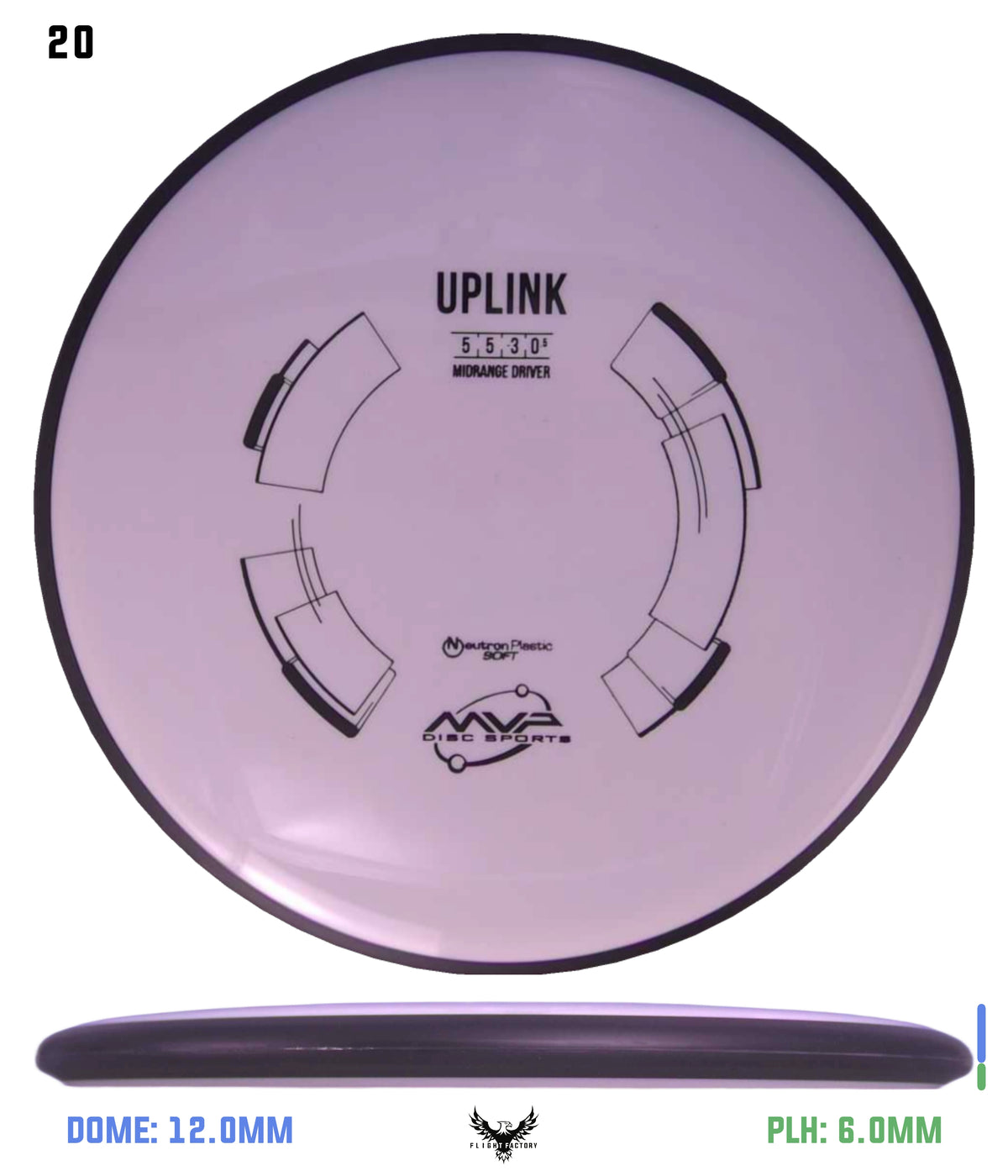 MVP Neutron Soft Uplink