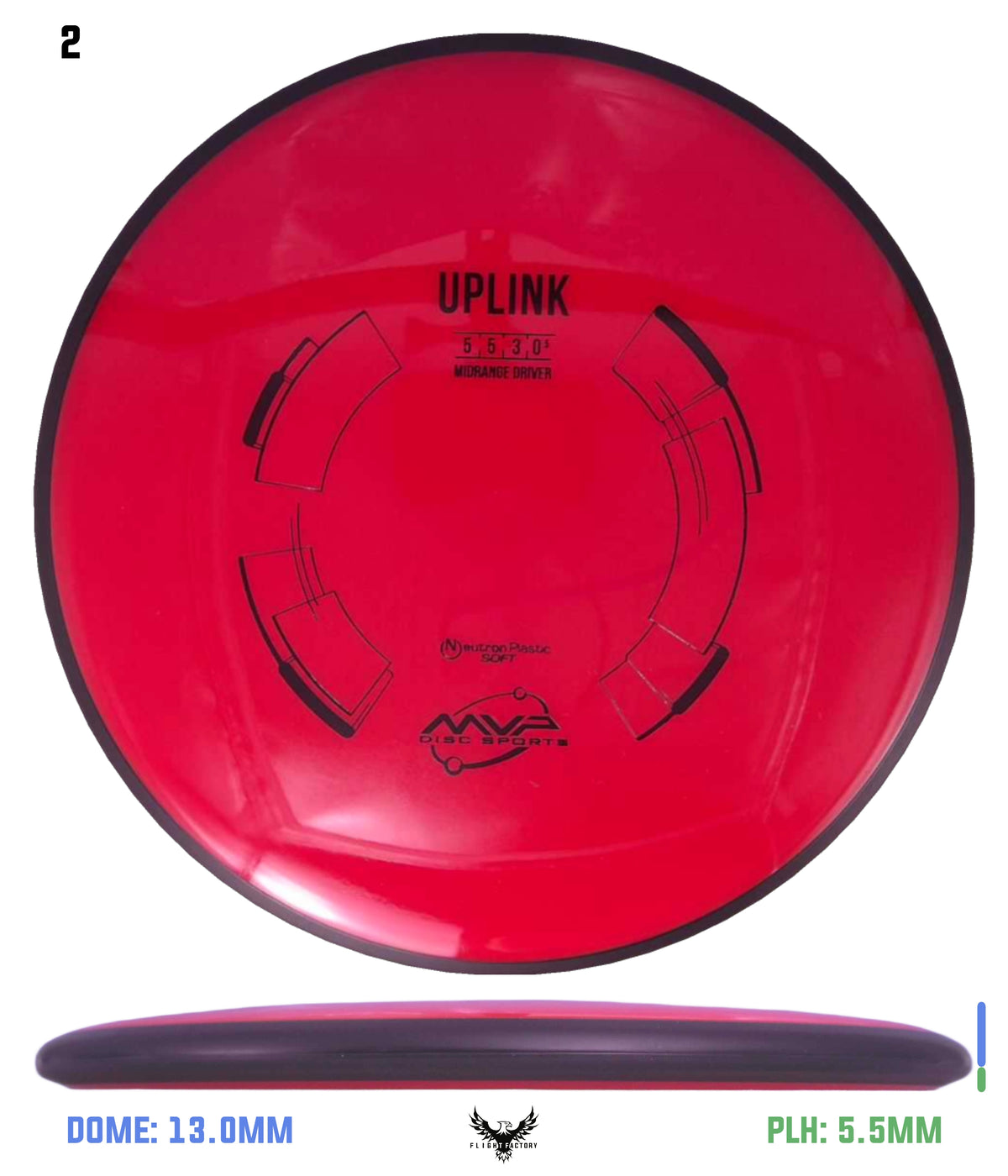 MVP Neutron Soft Uplink