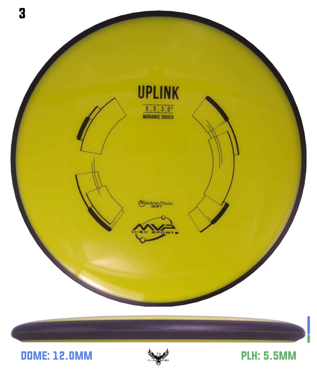 MVP Neutron Soft Uplink