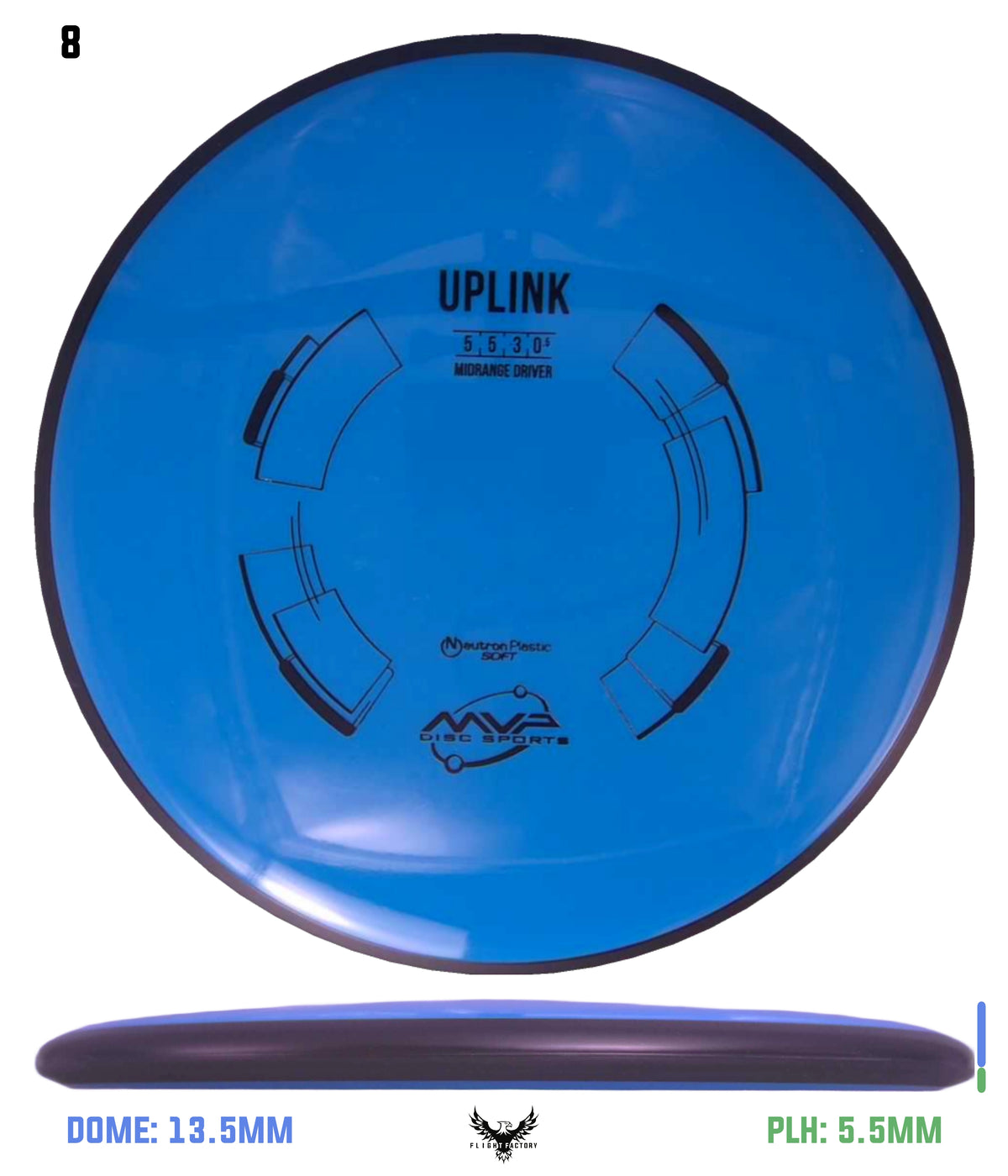 MVP Neutron Soft Uplink