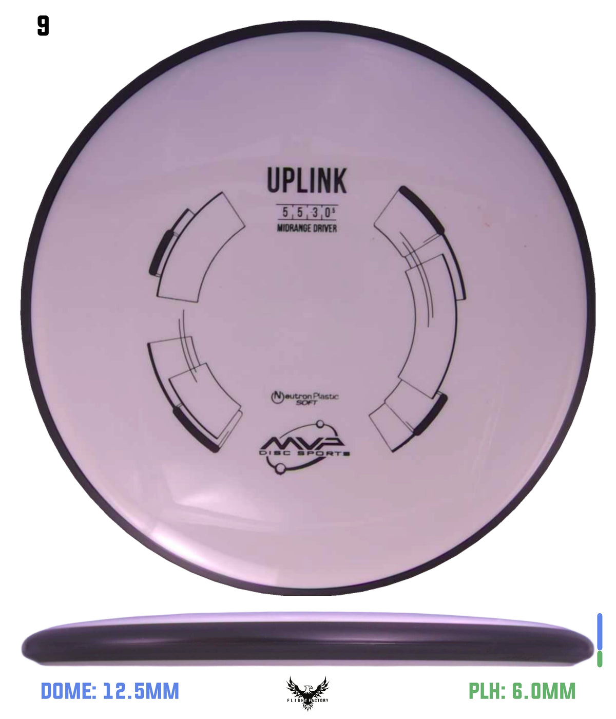 MVP Neutron Soft Uplink