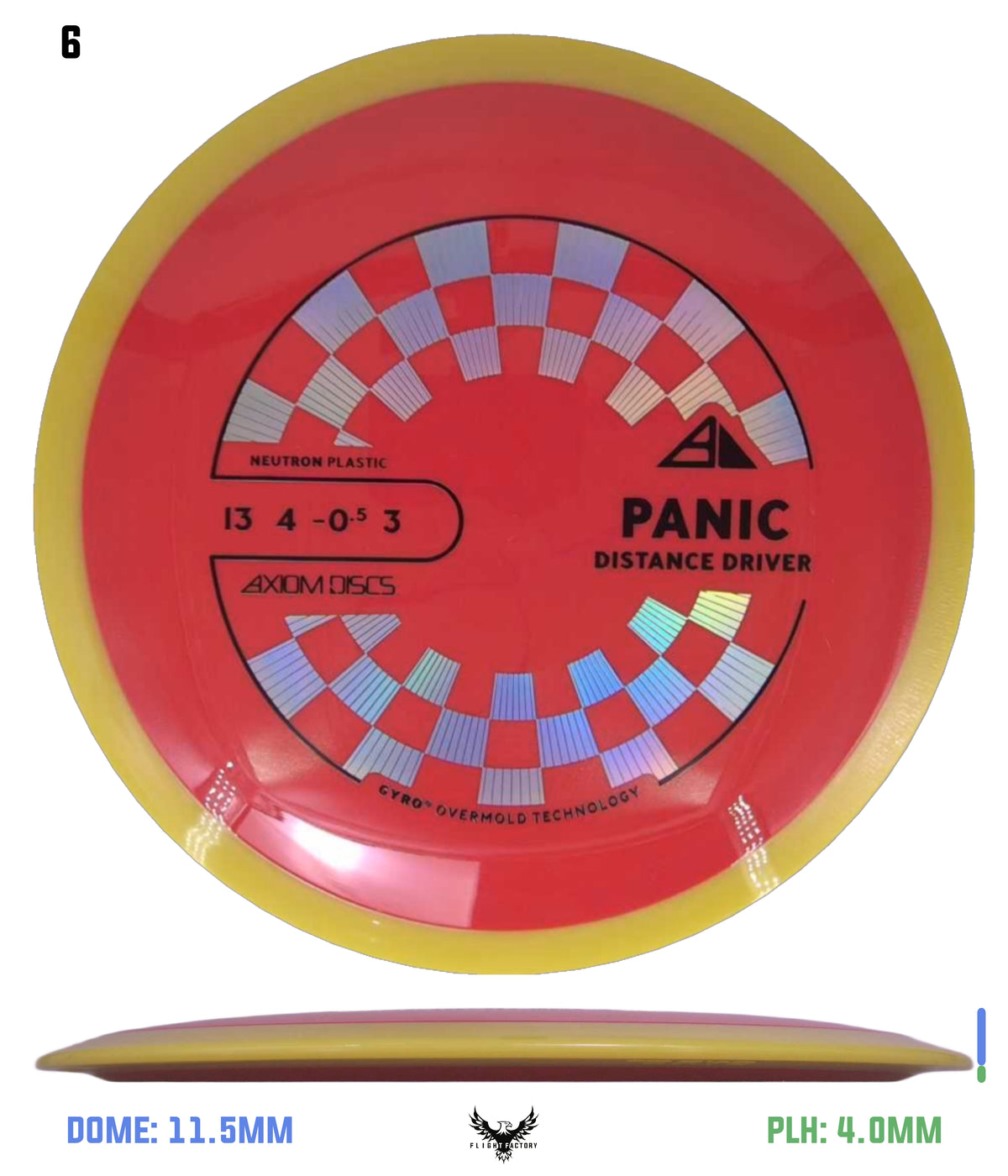 Axiom Neutron Panic - New Stock Stamp