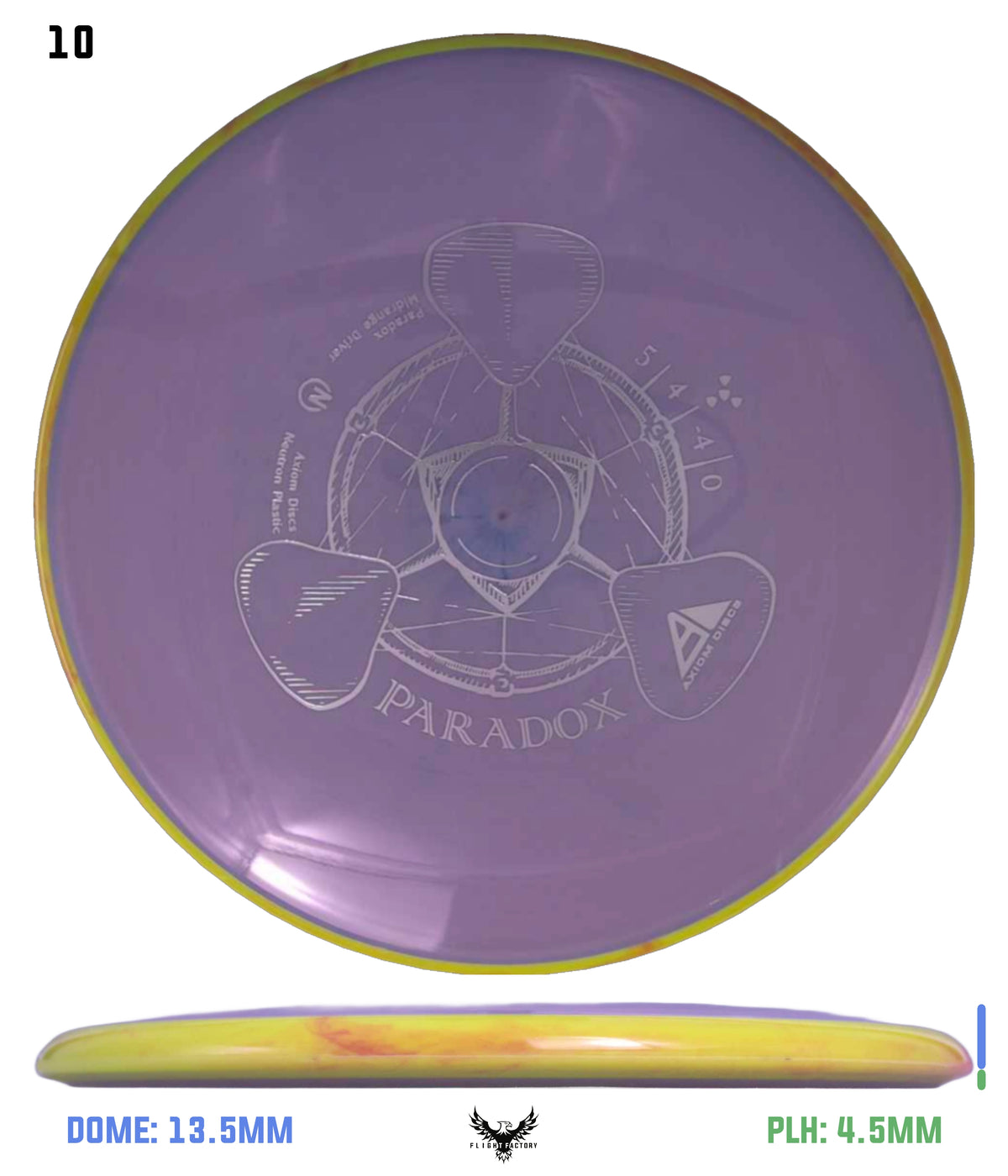 Axiom Neutron Paradox