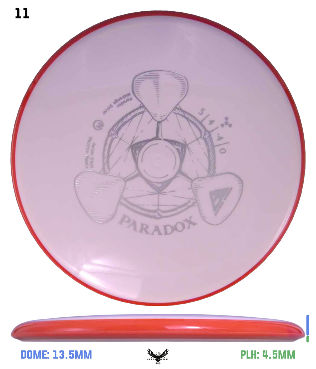 Axiom Neutron Paradox