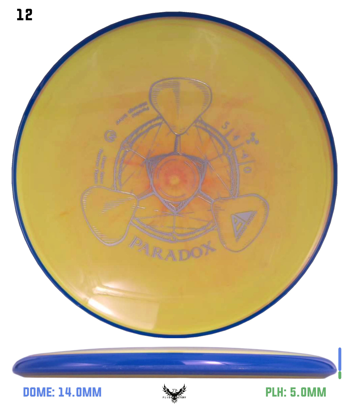 Axiom Neutron Paradox