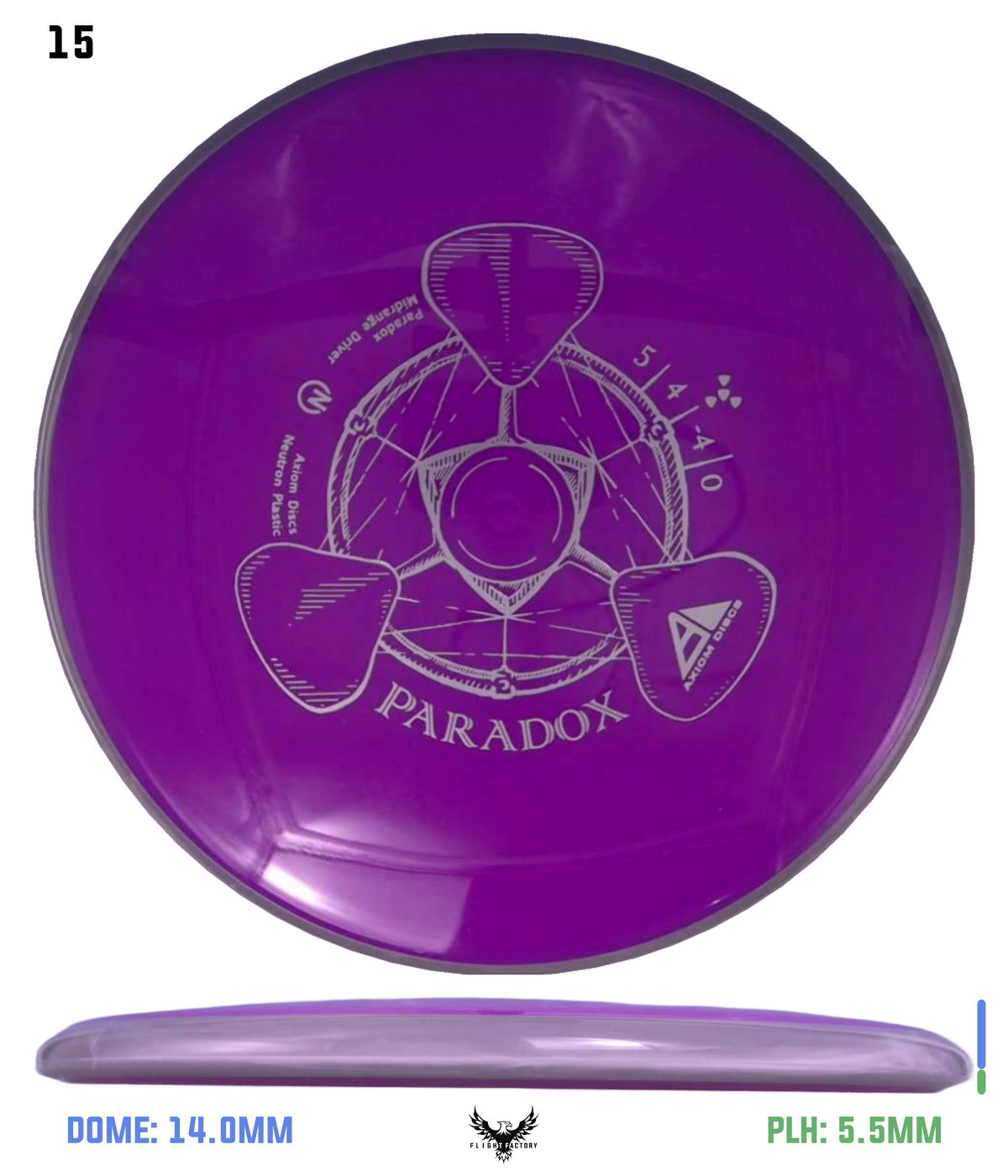 Axiom Neutron Paradox