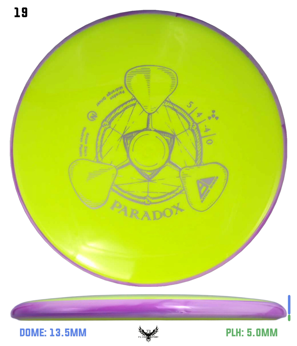 Axiom Neutron Paradox