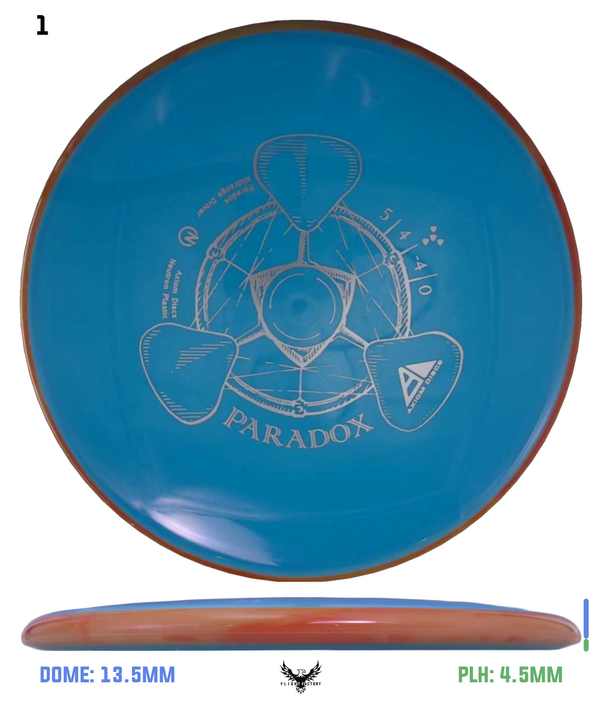 Axiom Neutron Paradox