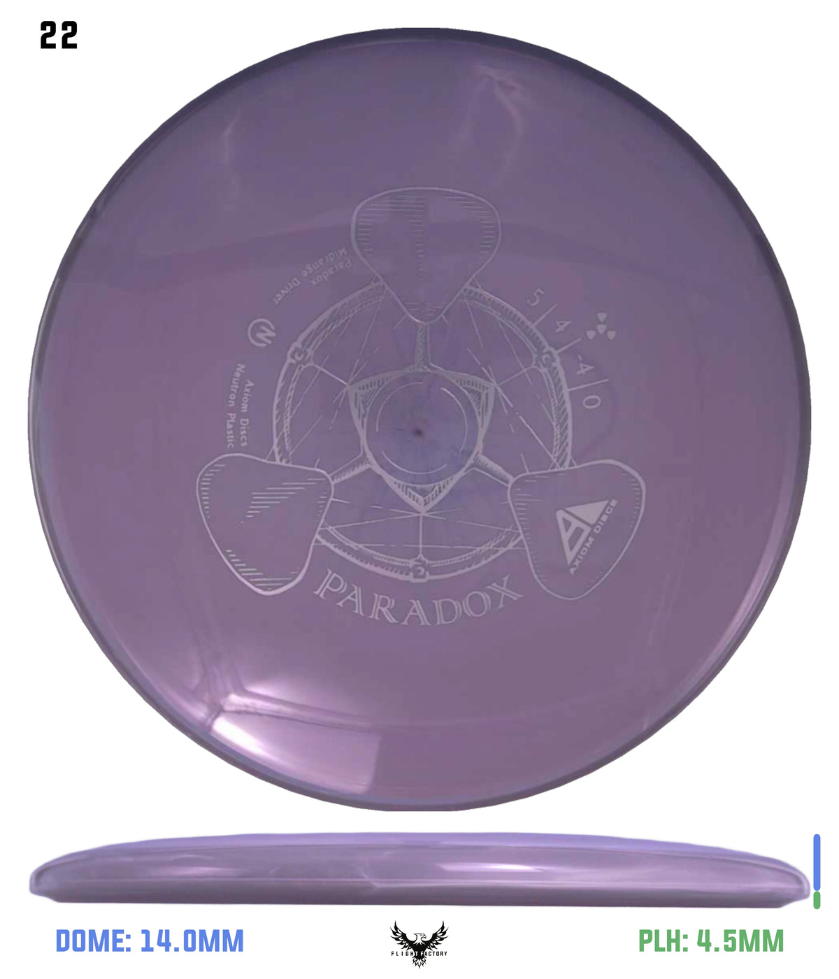 Axiom Neutron Paradox