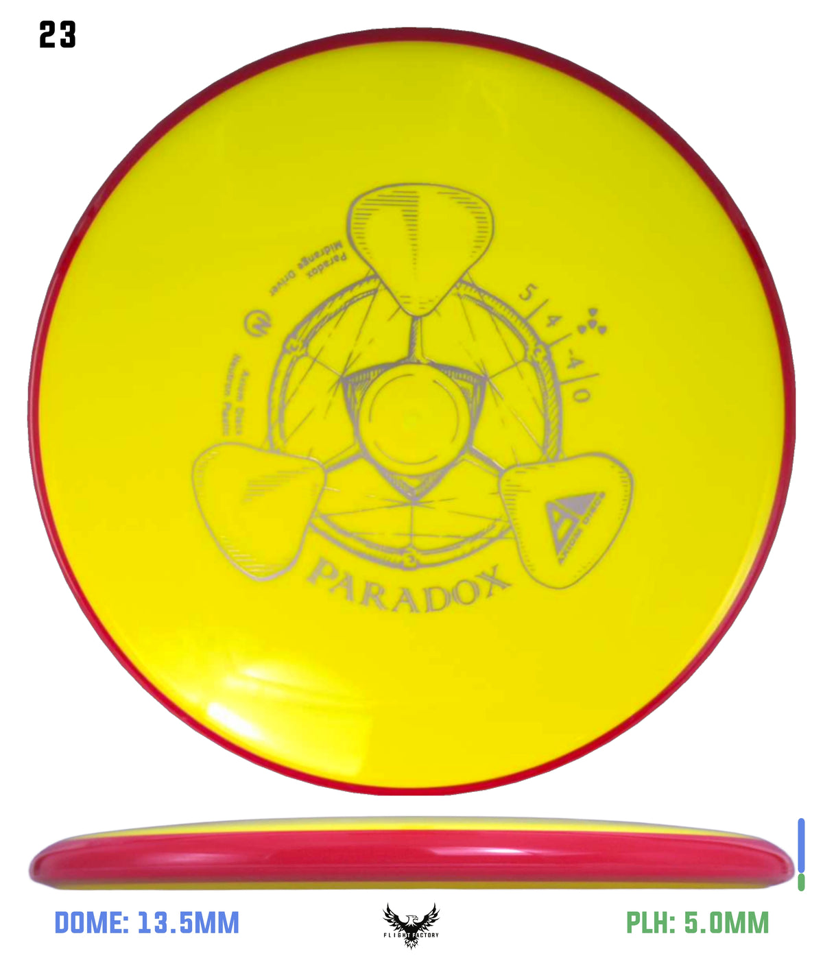 Axiom Neutron Paradox