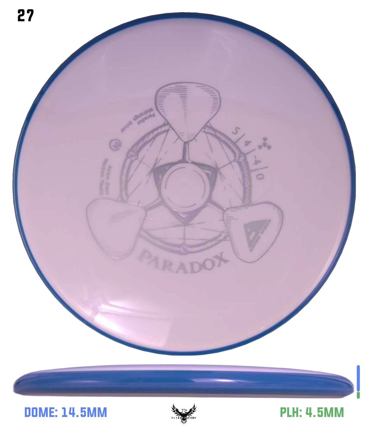 Axiom Neutron Paradox