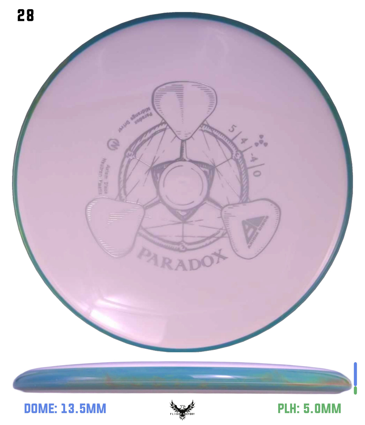 Axiom Neutron Paradox