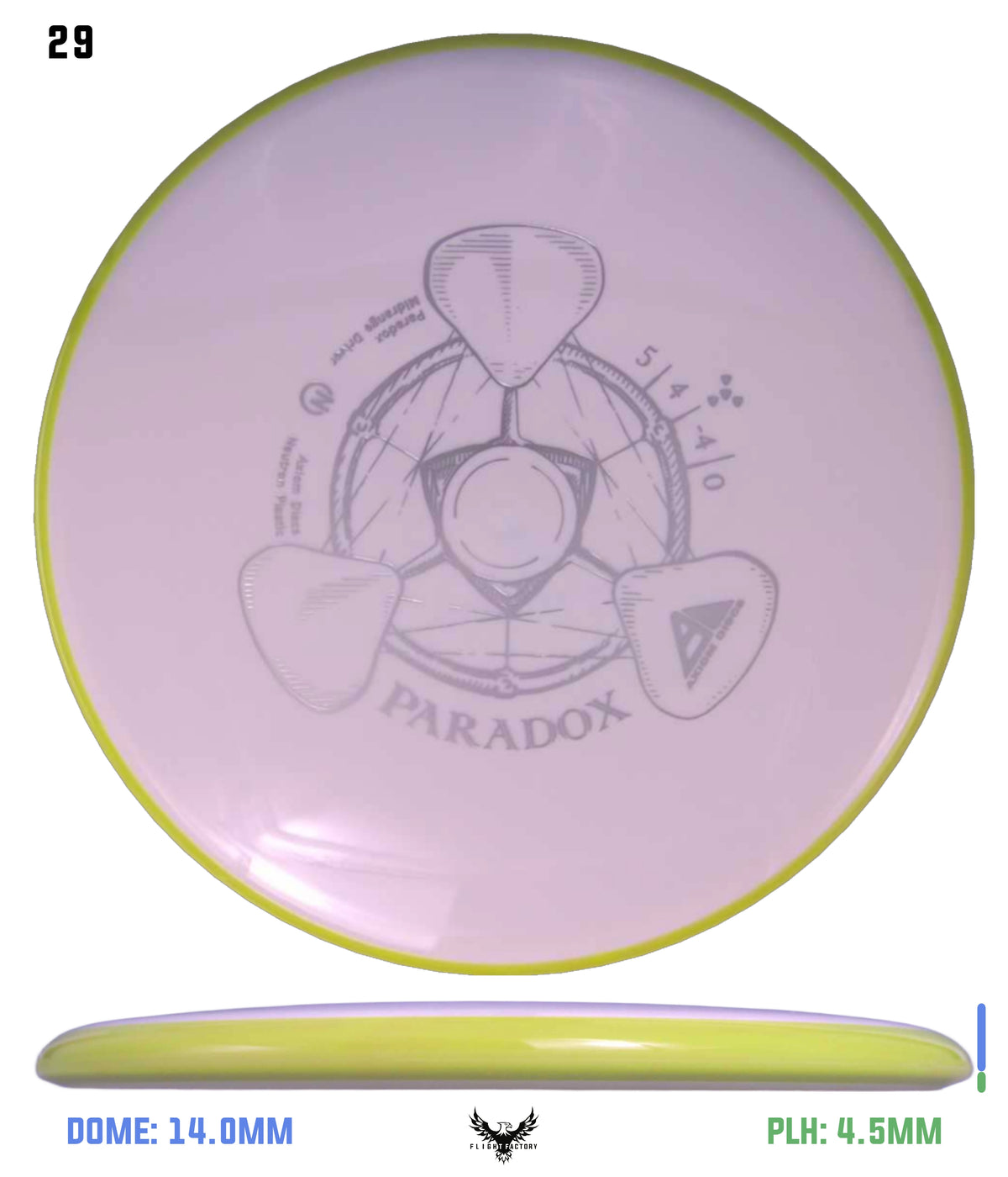 Axiom Neutron Paradox