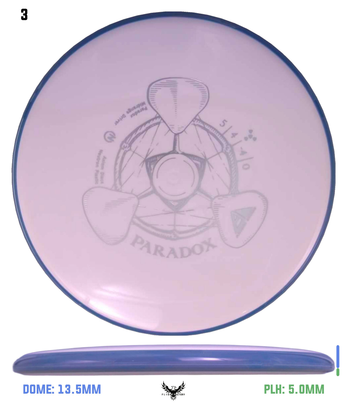 Axiom Neutron Paradox