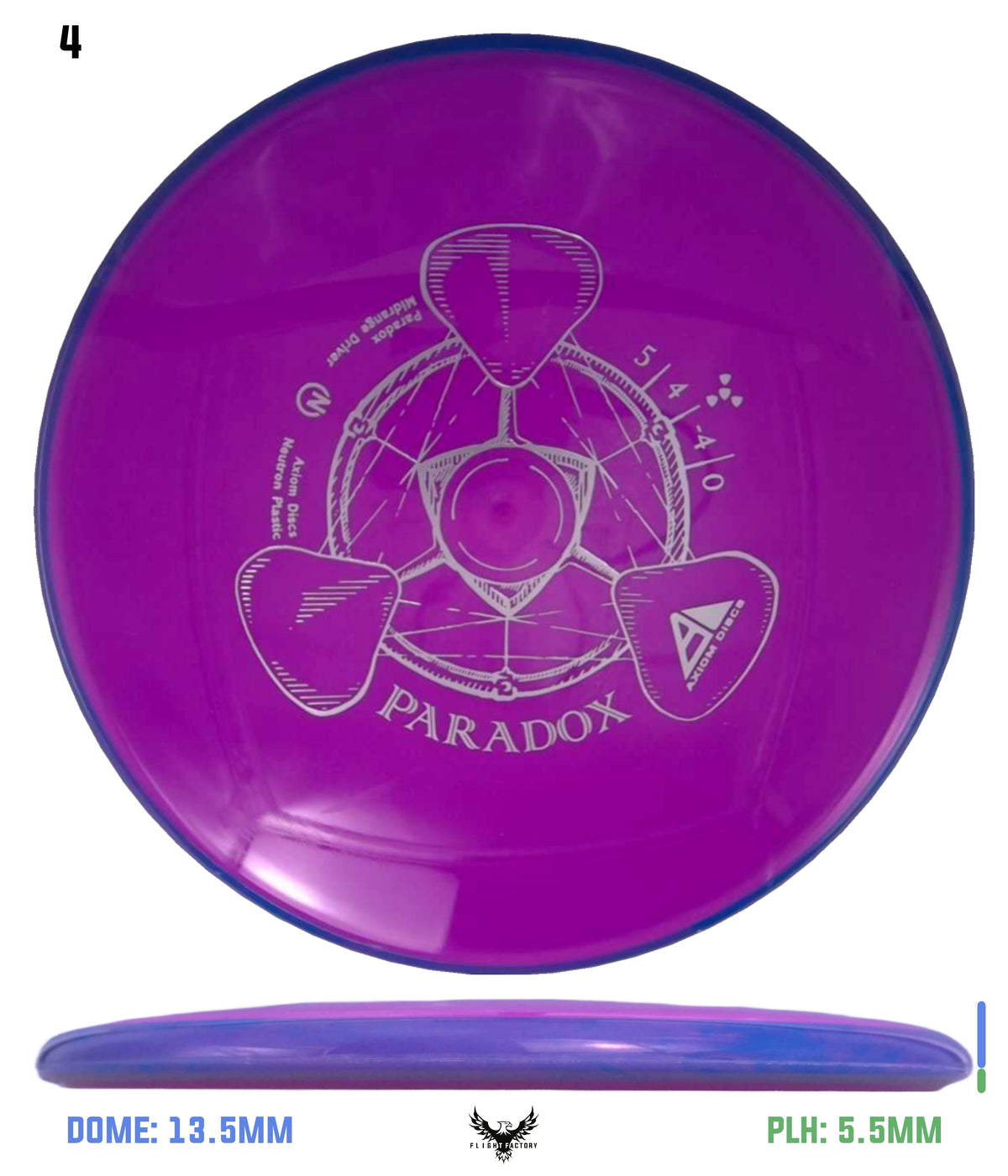 Axiom Neutron Paradox