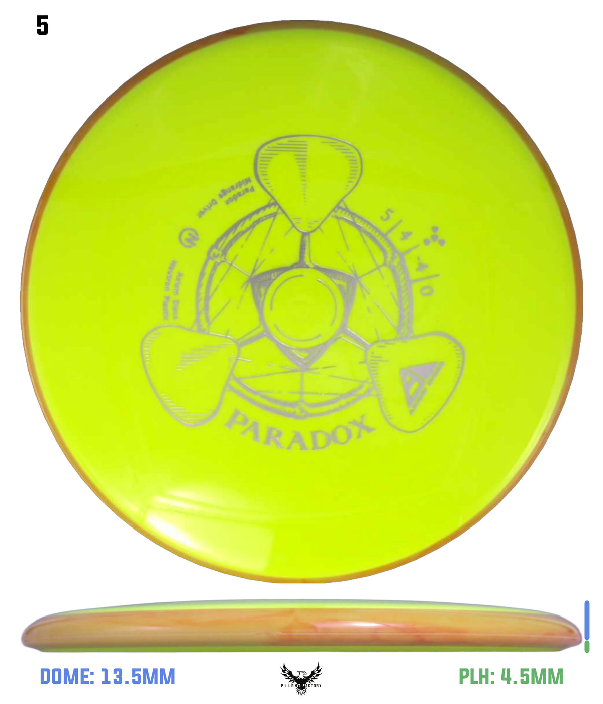 Axiom Neutron Paradox