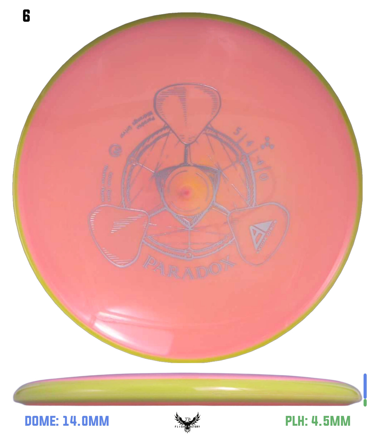 Axiom Neutron Paradox