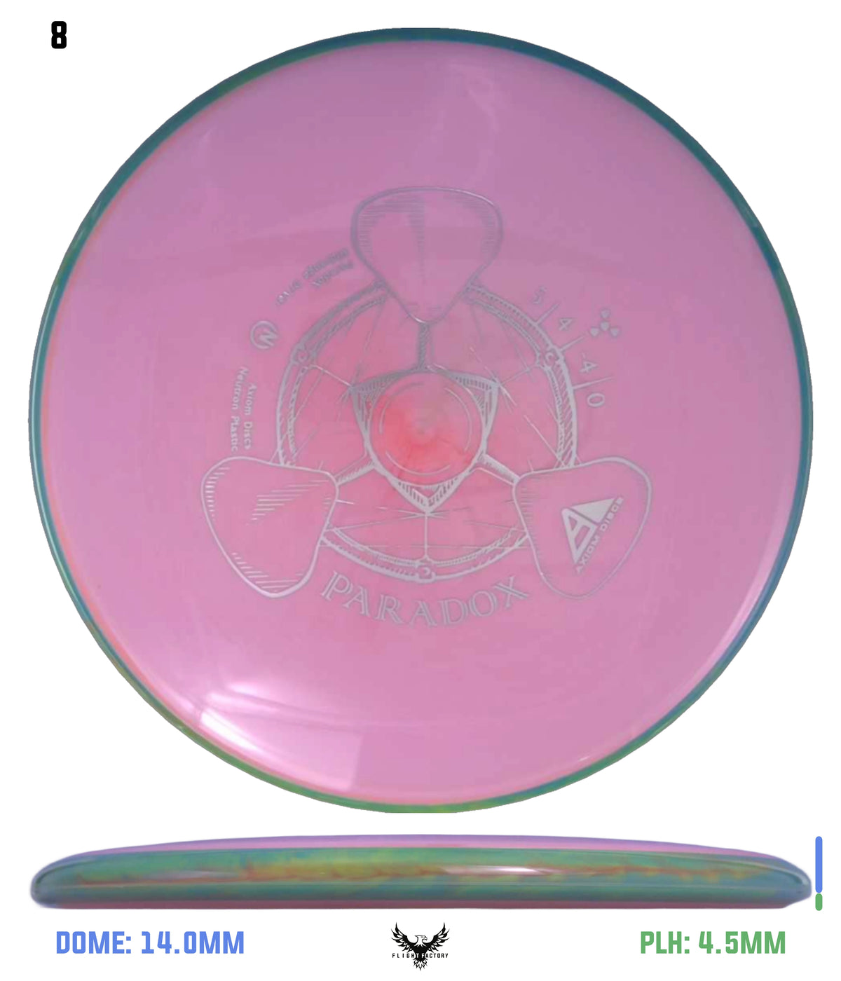 Axiom Neutron Paradox