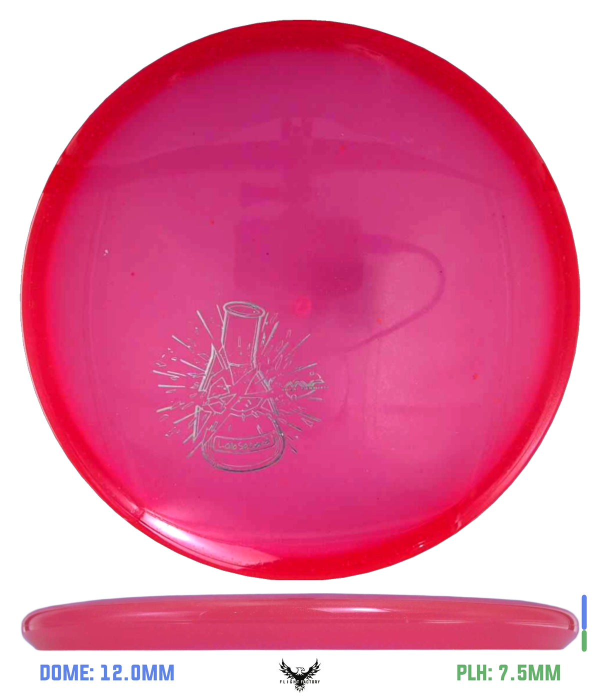 Axiom Particle Glow Proton Soft Envy - Lab Seconds