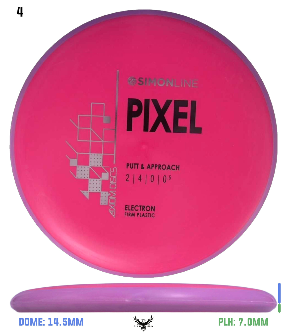 Axiom Simon Lizotte Simon Line Electron (Firm) Pixel