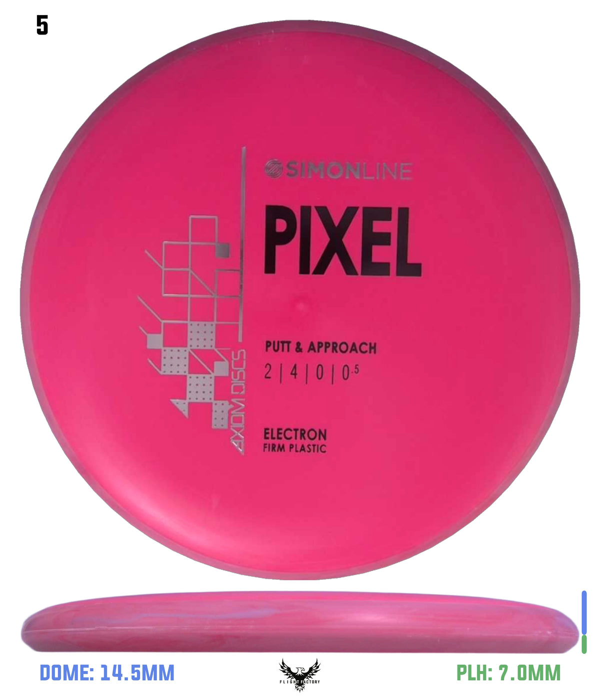 Axiom Simon Lizotte Simon Line Electron (Firm) Pixel