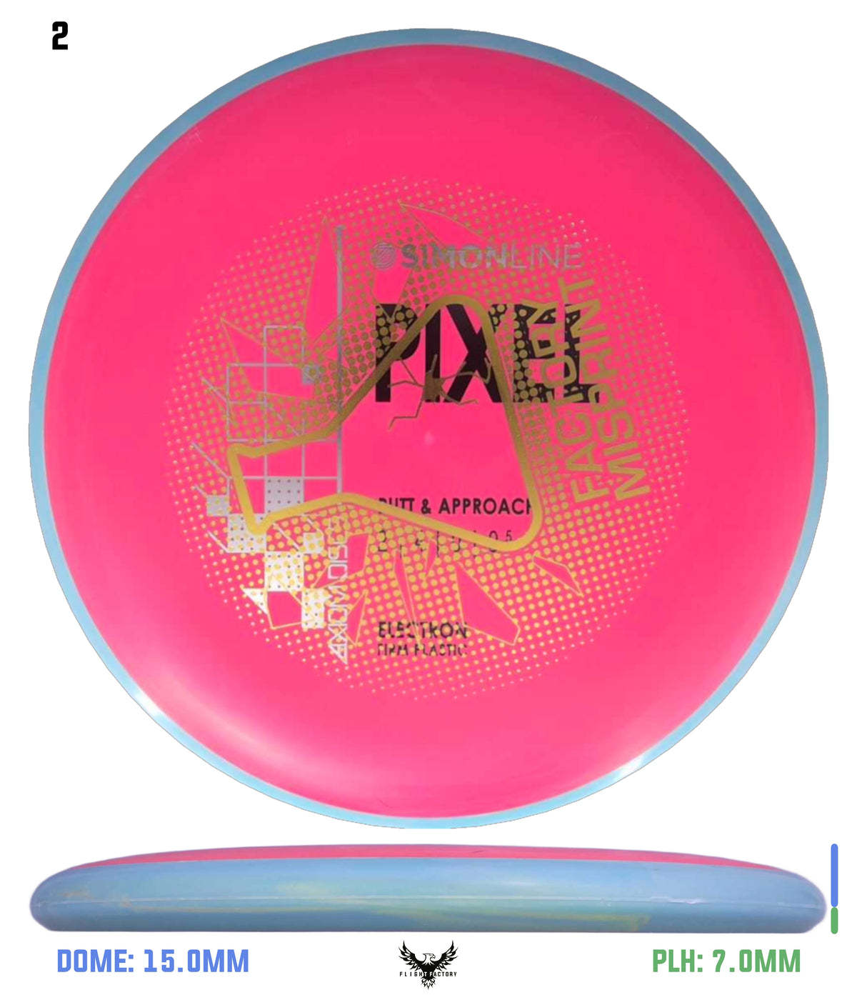 Axiom Simon Line Electron (Firm) Pixel - Lab Seconds