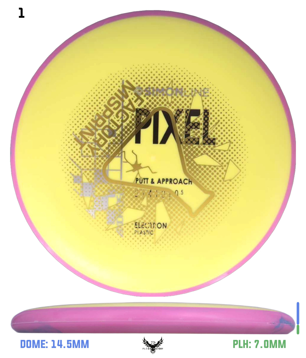 Axiom Simon Line Electron (Medium) Pixel - Lab Seconds