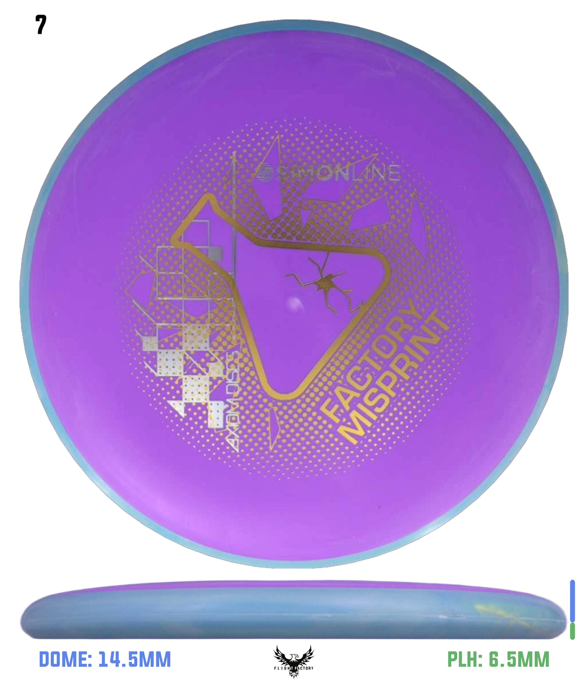 Axiom Simon Line Electron (Medium) Pixel - Lab Seconds