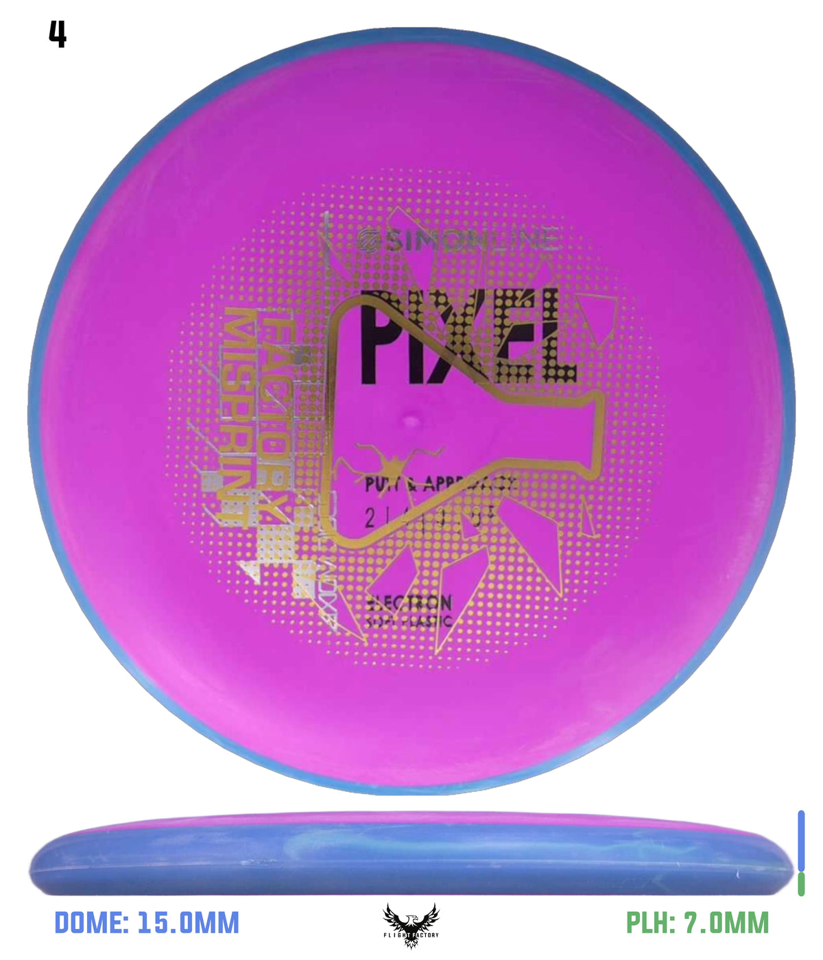 Axiom Simon Line Electron (Soft) Pixel - Lab Seconds