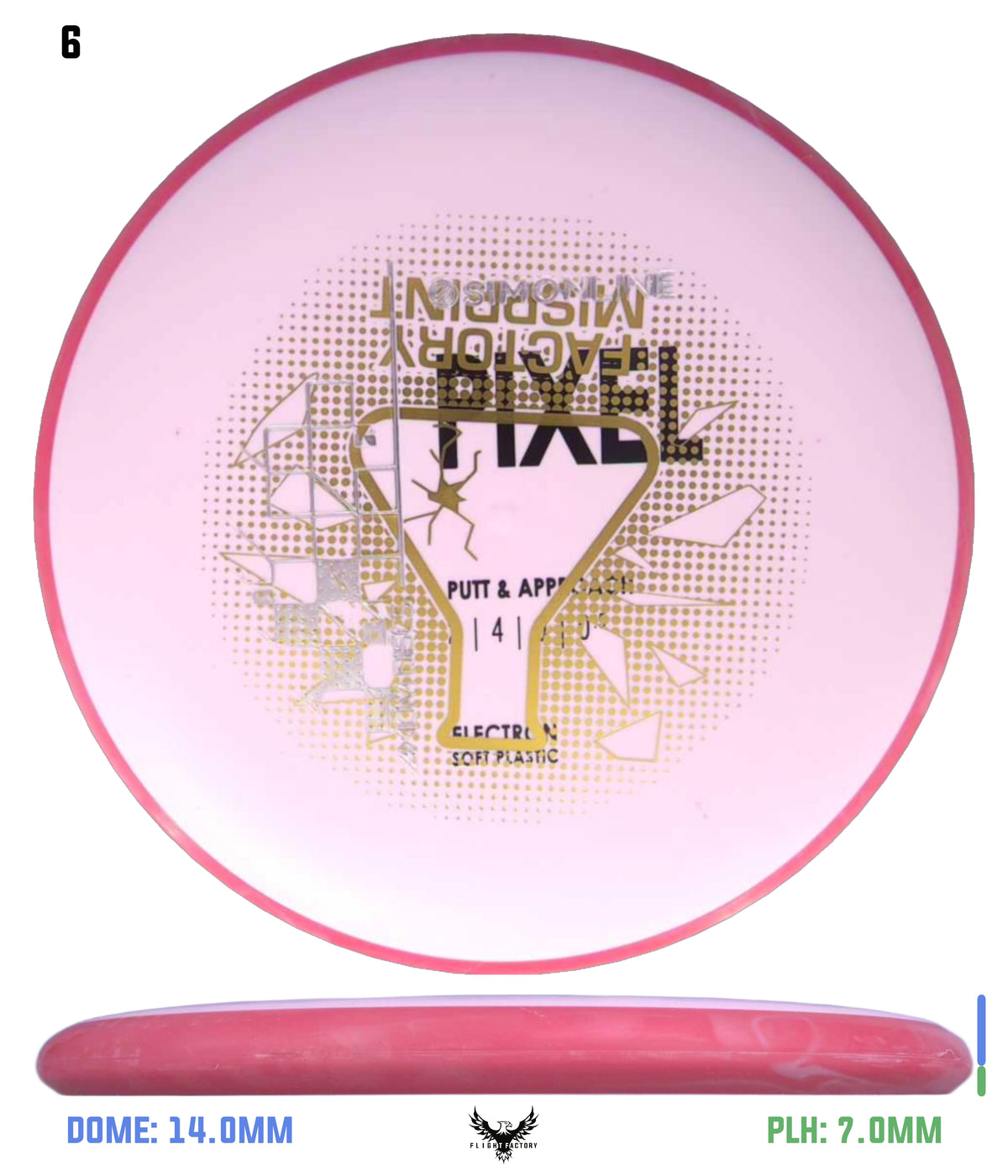 Axiom Simon Line Electron (Soft) Pixel - Lab Seconds