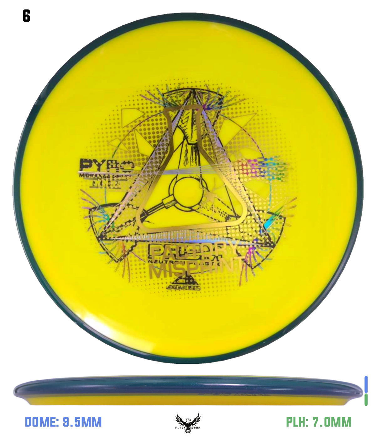 Axiom Prism Neutron Pyro - Lab Seconds
