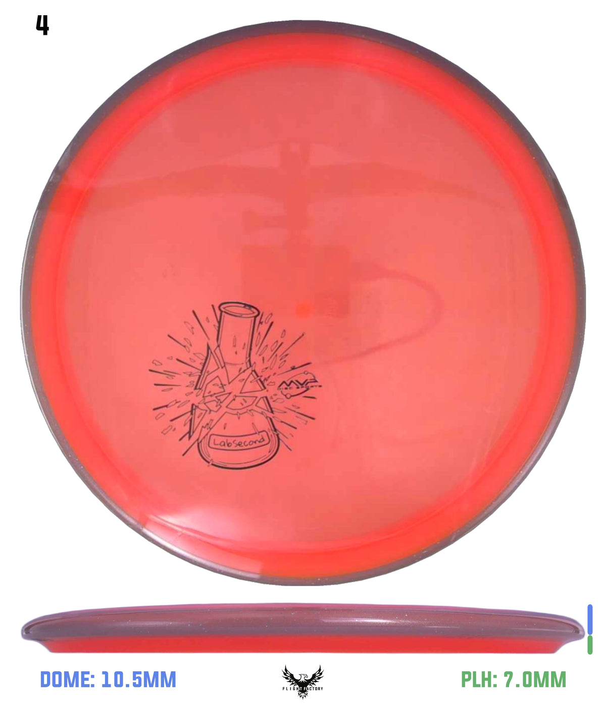 Axiom Prism Proton Pyro - Lab Seconds