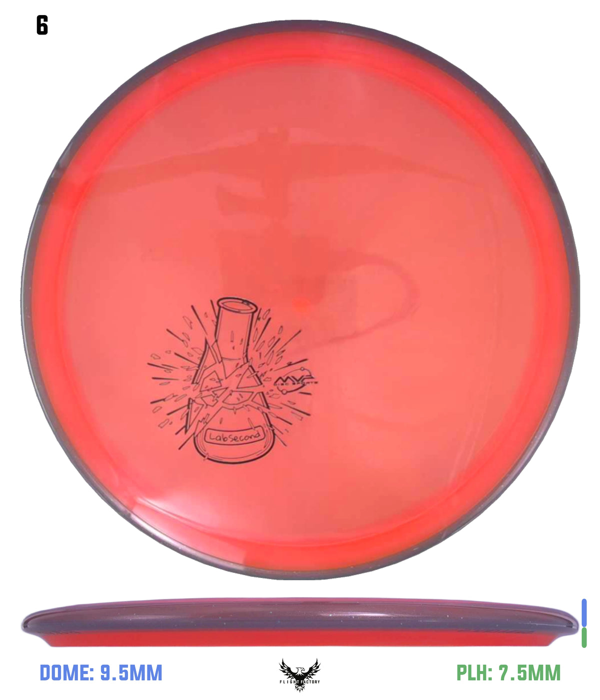 Axiom Prism Proton Pyro - Lab Seconds