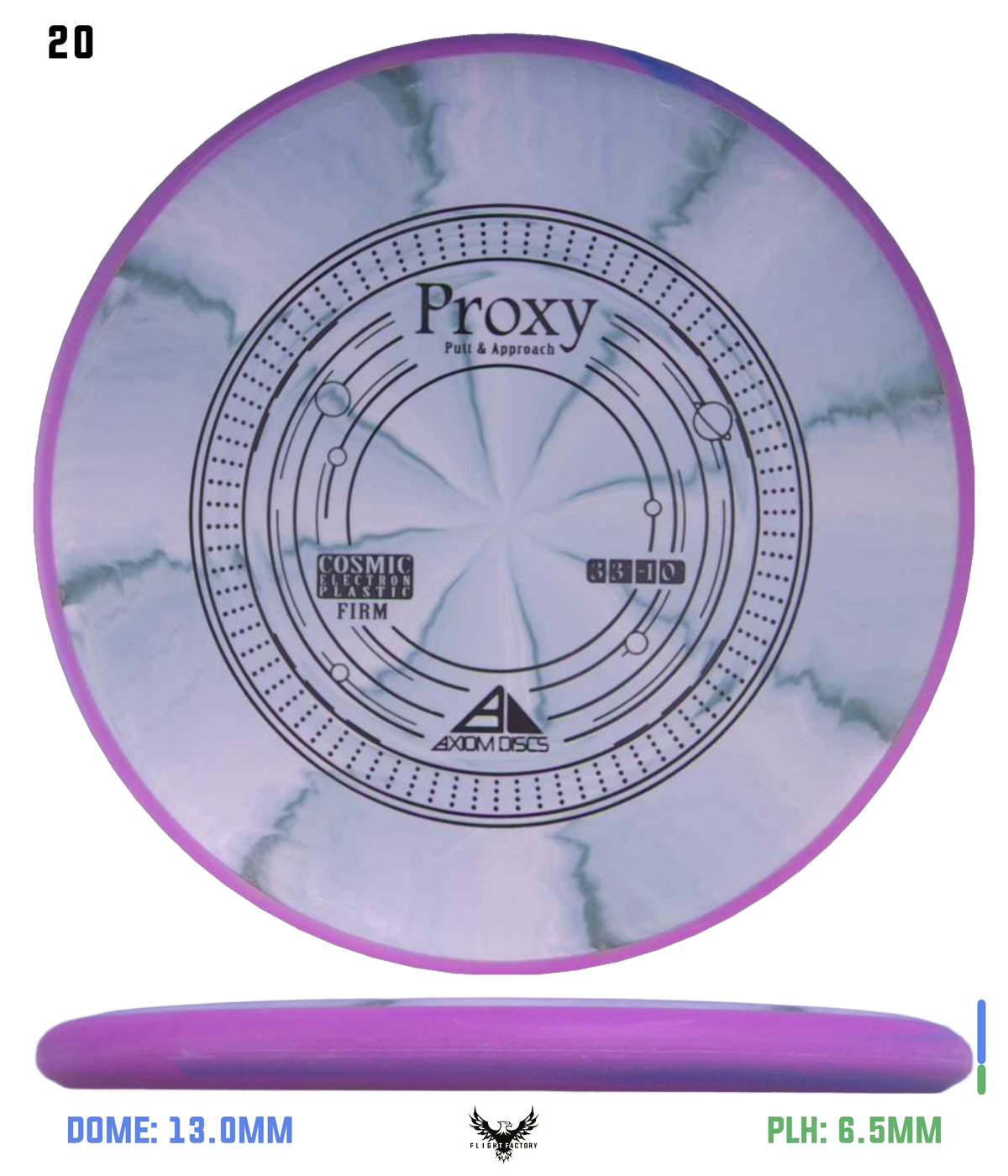 Axiom Cosmic Electron (Firm) Proxy