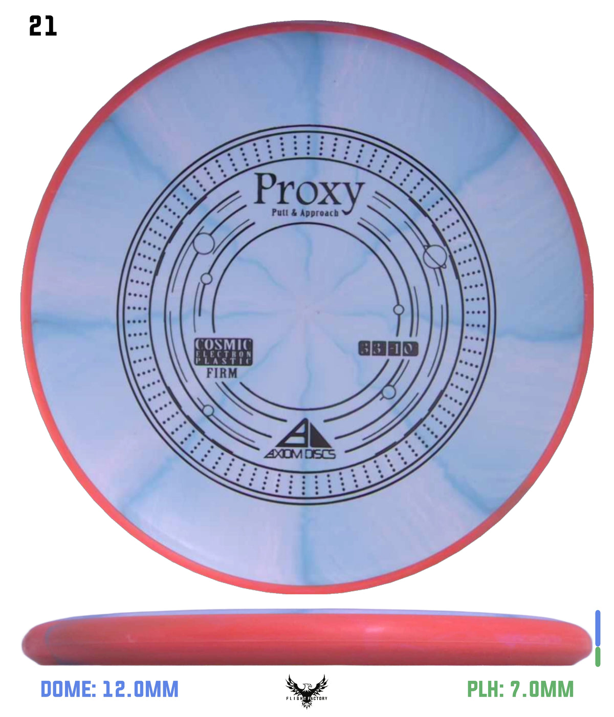 Axiom Cosmic Electron (Firm) Proxy